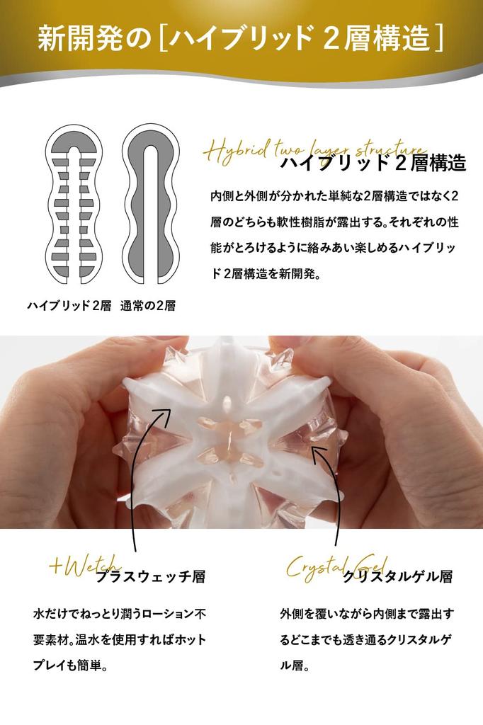 Max Jelly Carat Masturbator with a Structure Made of Moisturizing Material and Gel That Moisturizes with Just Weight Highly Hard for Drying Stand and
