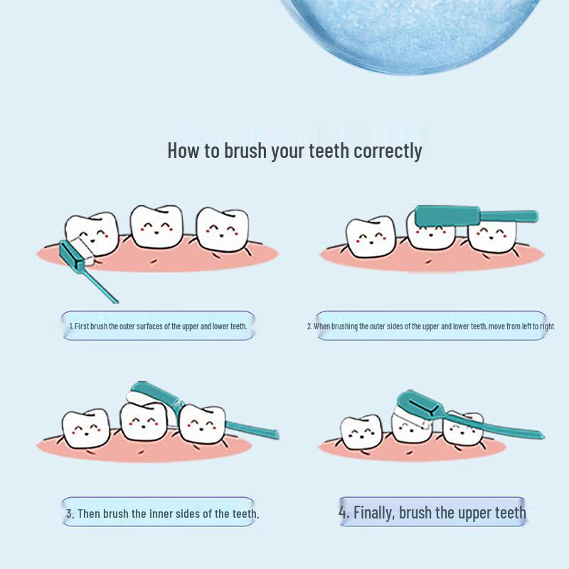 Zhonghua Healthy White Microfoam Toothpaste