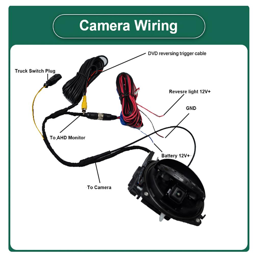 170 Degree AHD 1080P or CVBS Badge Flip Emblem Rear View Camera for Golf Polo CC Beetle Magotan B6 B7L B8 EOS T-roc Passat R Car