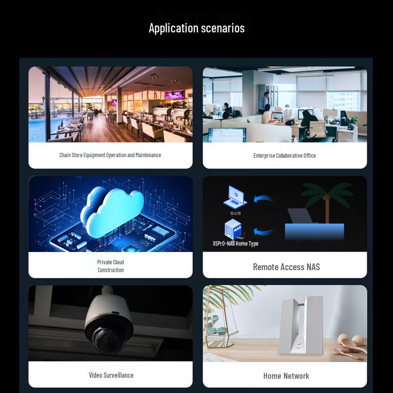 H3C ER1605G5-W Wi-Fi 6 Enterprise SD-WAN Router (CN version)