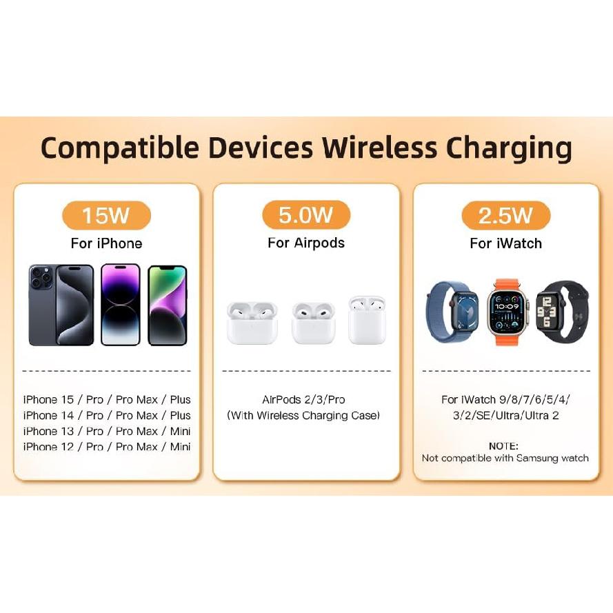 Magnetic Wireless Charging Stand, 3 in 1 Wireless Charging Station 15W Wireless Charger Compatible with iPhone 15/14/13/12 Series, Apple Watch,