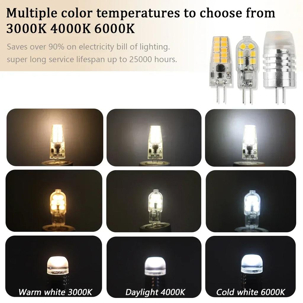 High Light LED MINI G4 AC DC 12V 24V Low Power 1.2W 1.4W 1.5W 2W 3W Efficiency Strobe Free for Crystal Chandelier Kitchen Toilet