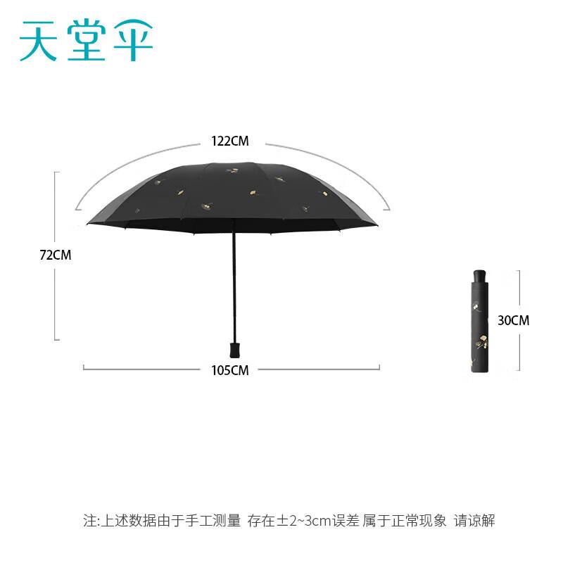 Heaven Brand Tri-Fold Double Rain & Sun Umbrella