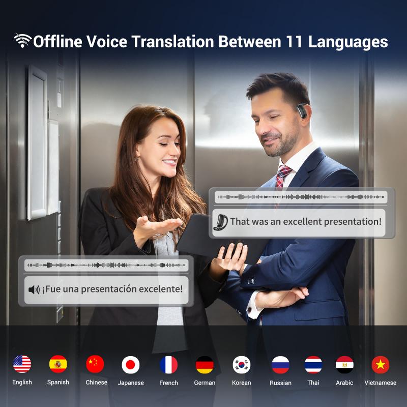 Wooask F56 OWS Translator Earbuds -Real-Time 144 Language Translation Headphones with 11 Offline Packs, No WIFI Need, for Travel