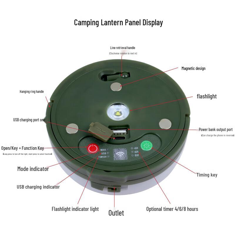 Xuan Yong Outdoor Rechargeable Camping String Light