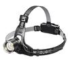 Pailide Rechargeable LED Headlamp for Night Fishing