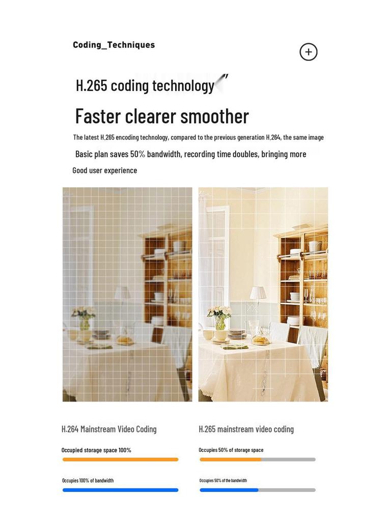 Tuya Smart Home Panoramic WiFi Camera with HD Monitoring & Real-Time Audio