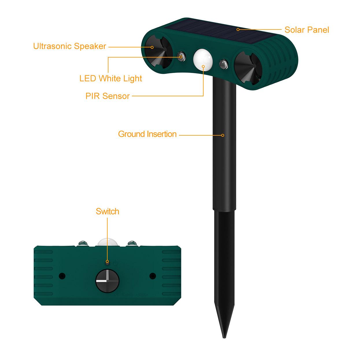Solar Ultrasonic Animal Repeller with Infrared Sensor and Alarm