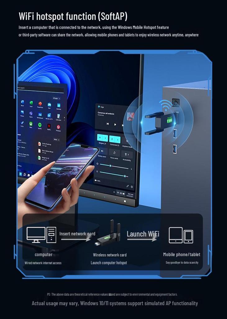 1300m Dual-Band USB Wireless Network Card - 5G Gigabit High-Speed WiFi for Desktop & Laptop (Driver-Free)