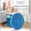 Philips FY2425 Humidifier Filter CN plug (adapter included)