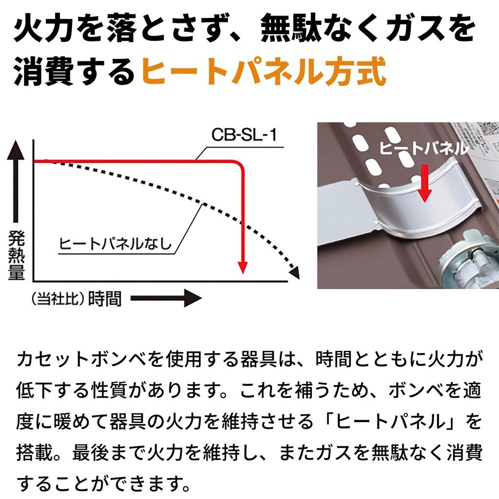 Iwatani Cassette Fu Slim Cassette Stove CB-SL-1