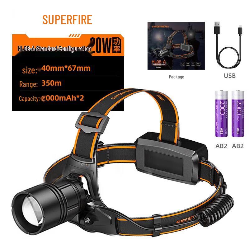 Shenhuo HL08-A Waterproof LED Rechargeable Headlamp