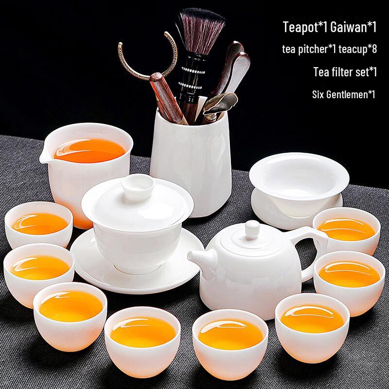 

Dehua Mutton Fat Jade White Porcelain Kung Fu Tea Set