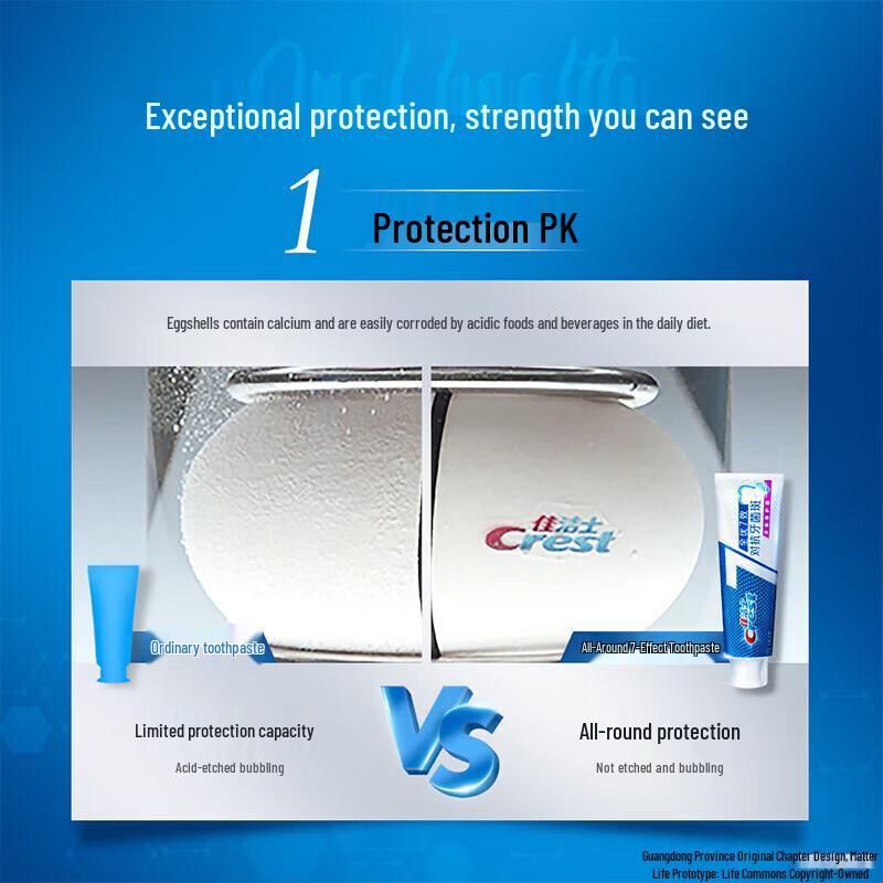 Crest 7-in-1 Enamel Protection Toothpaste