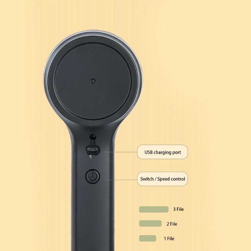 Head Electric Whisk Speed Motor 18000 Detachable Attachments Large Bowl Capacity Versatiles Tool