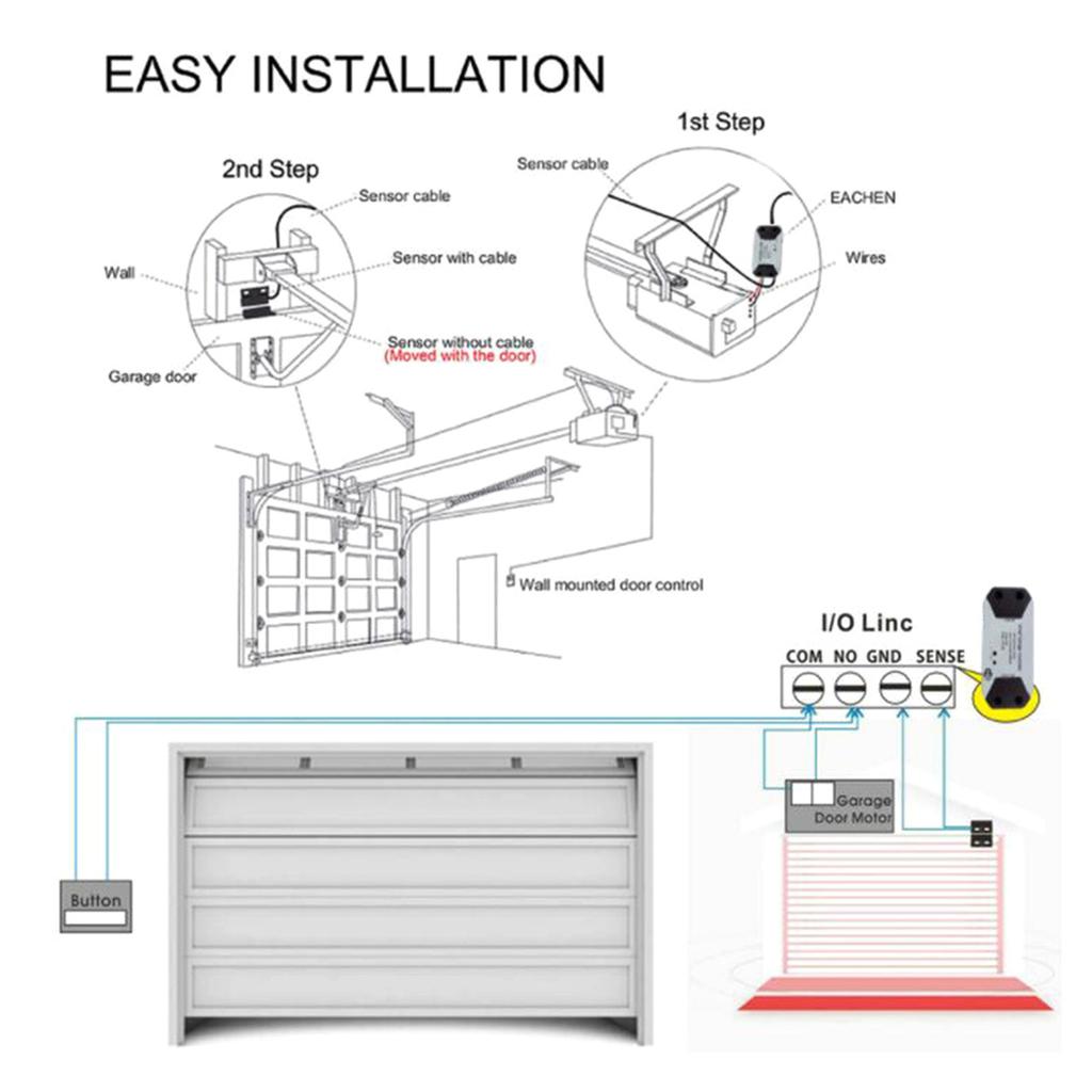 Deschizător de ușă inteligent Comutatoare WiFi Controler ușă de garaj Aplicație Telecomandă Kit motor ușă de garaj Controller Ușor de utilizat