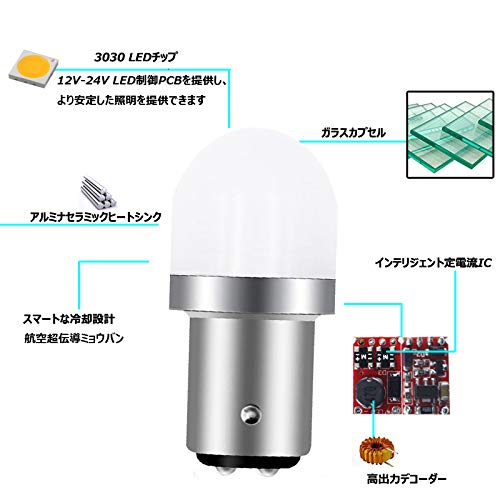 S25 P21/5W Double Bulb 1157 BAY15D High Brightness LED 3030LED