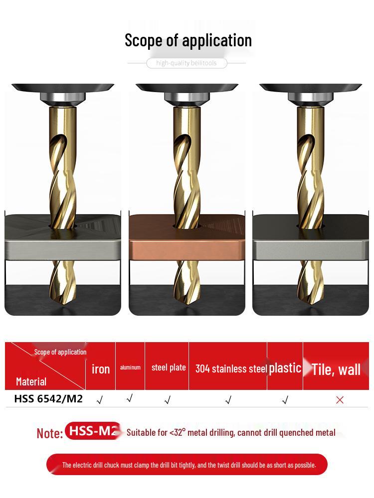 Bailey High-Speed Steel Reduced Shank Twist Drill Bit for Metal, Iron, Aluminum, Stainless Steel