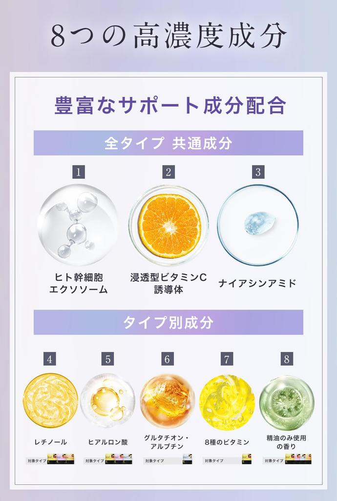Face Pack 30 Pieces Large Capacity Retinol Skin Care Sheet Mask Super VC Glutathione Moisturizing Whitening Face Pack Face Mask Exosome Vitamin Night