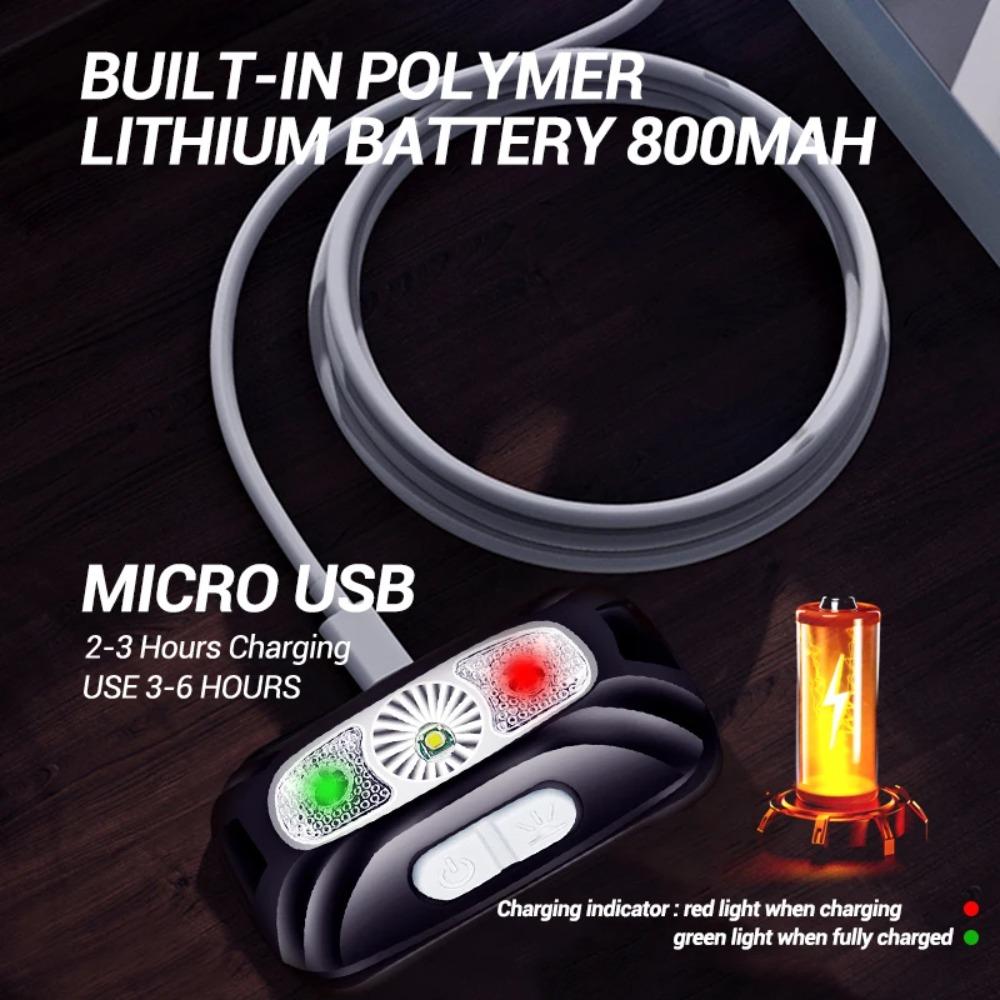 Sensor Mini Headlamp USB Rechargeable Head Light with Wave Sensor Flashlight Outdoor Lighting Lamp for Hiking Emergency Usage