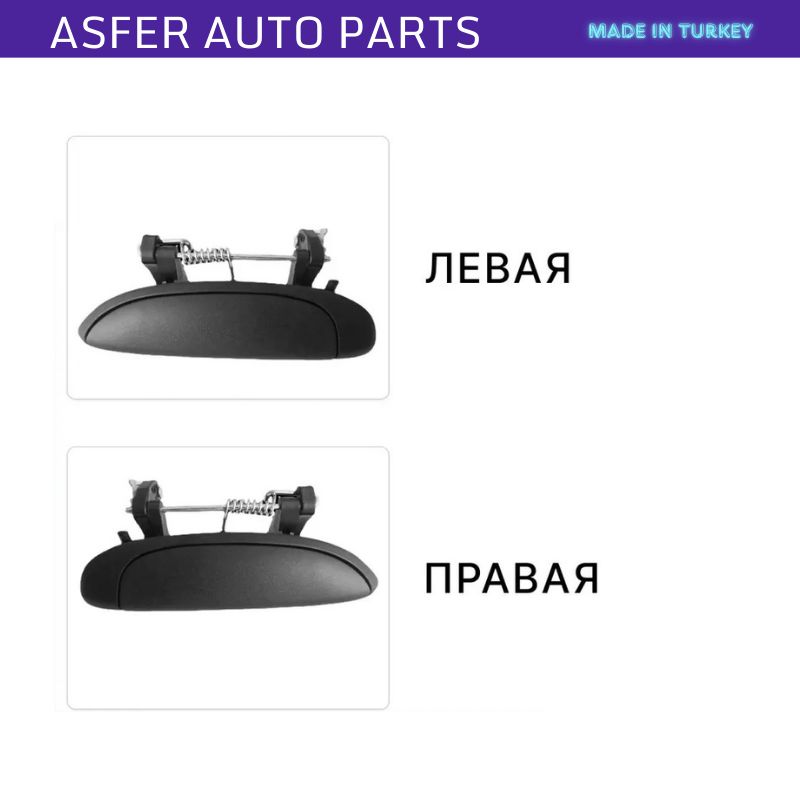 Outside Door Opening Handle Right and Left 2 Piece Set for Renault Logan Mk1 2004-2012 Clio Megane Lada Largus Oem 7700426086 7700433076 6001549492