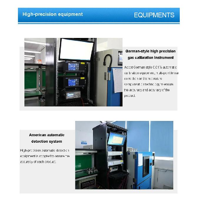 High Temperature Resistance Full Welding Stainless Steel Compact Temperature Transmitter PT100 Temperature Transducer