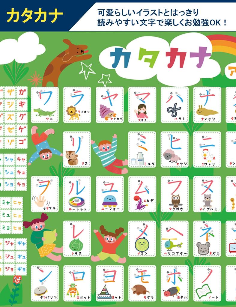 Cube Doctor English Bath Value Set of B3 Chart Hiragana, A-I-U-E-O Alphabet, Posters, 4, Size, A-I-U-E-O