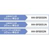 Panasonic LED Kitchen Base Light with Beautiful Coat, Daylight White HH-SF0051N
