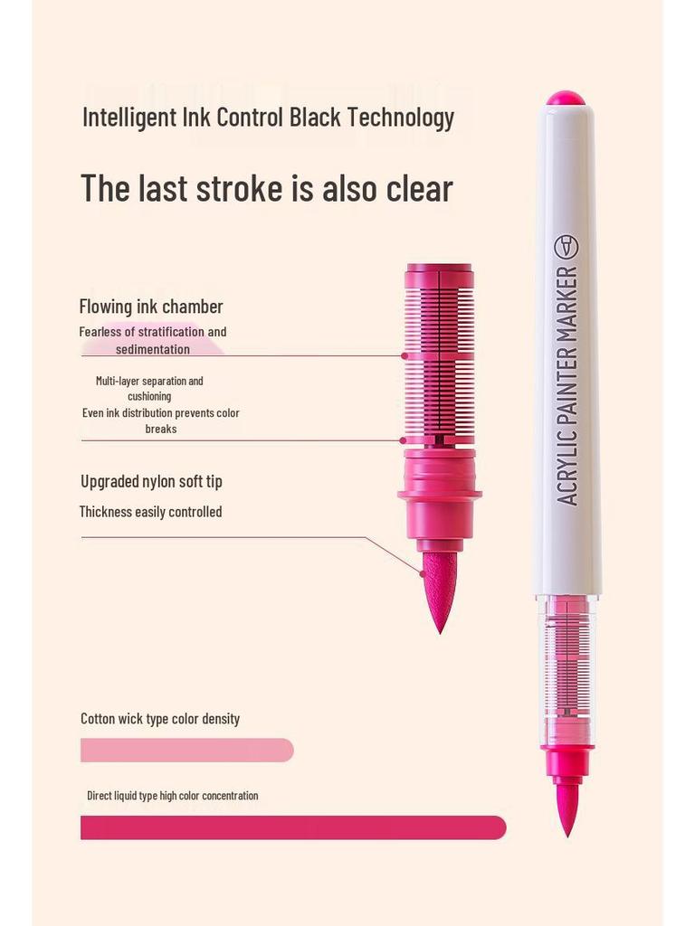 Blue Fruit Direct Liquid Acrylic Marker Pen for Kids - Large Capacity Soft Tip for Watercolor Painting