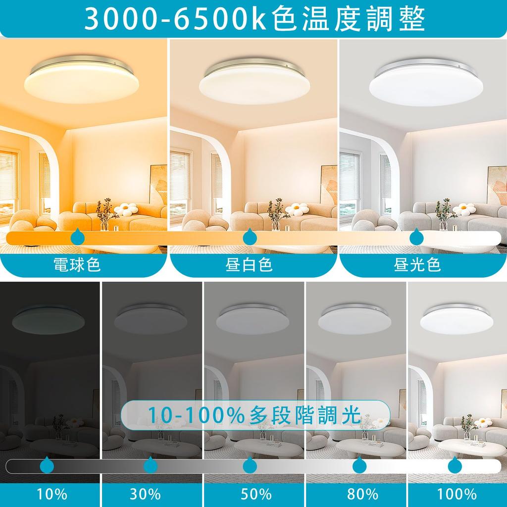 Manewwen LED Ceiling Light, 8 Tatami Mat Size, 38W, 4900LM, Ceiling Lighting, Fluorescent Lamp, 4 Tatami Mat Size, Color Temperature