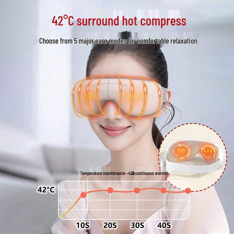 LISM Foldable Rechargeable Eye Massager