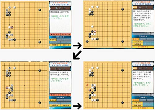 AI-powered modern Go