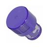 Dyson V6-V11 Vacuum Cleaner HEPA Filter Set