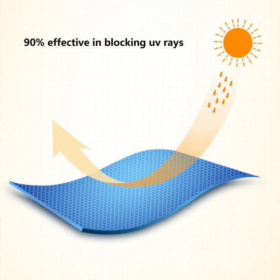 Ice Silk Triangle Cycling Scarf Sun Resistant Quick Drying Good Ventilation Riding Face