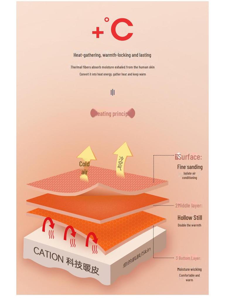 Men's Pure Cotton Round Neck Thermal Underwear Set - Lightweight, Breathable Autumn Bottom Wear