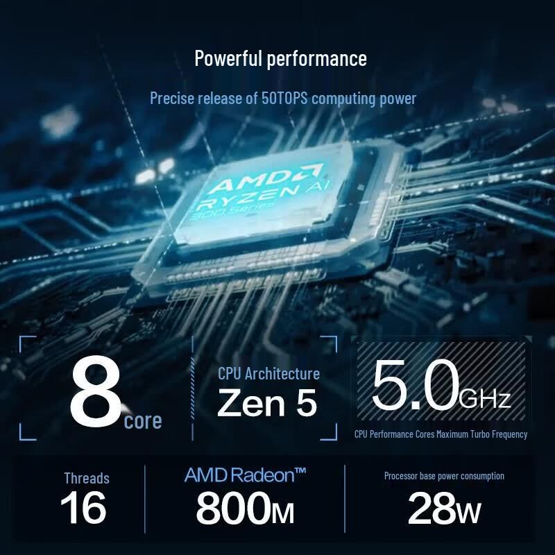 ASUS PN54 Series Mini PC (CN version)
