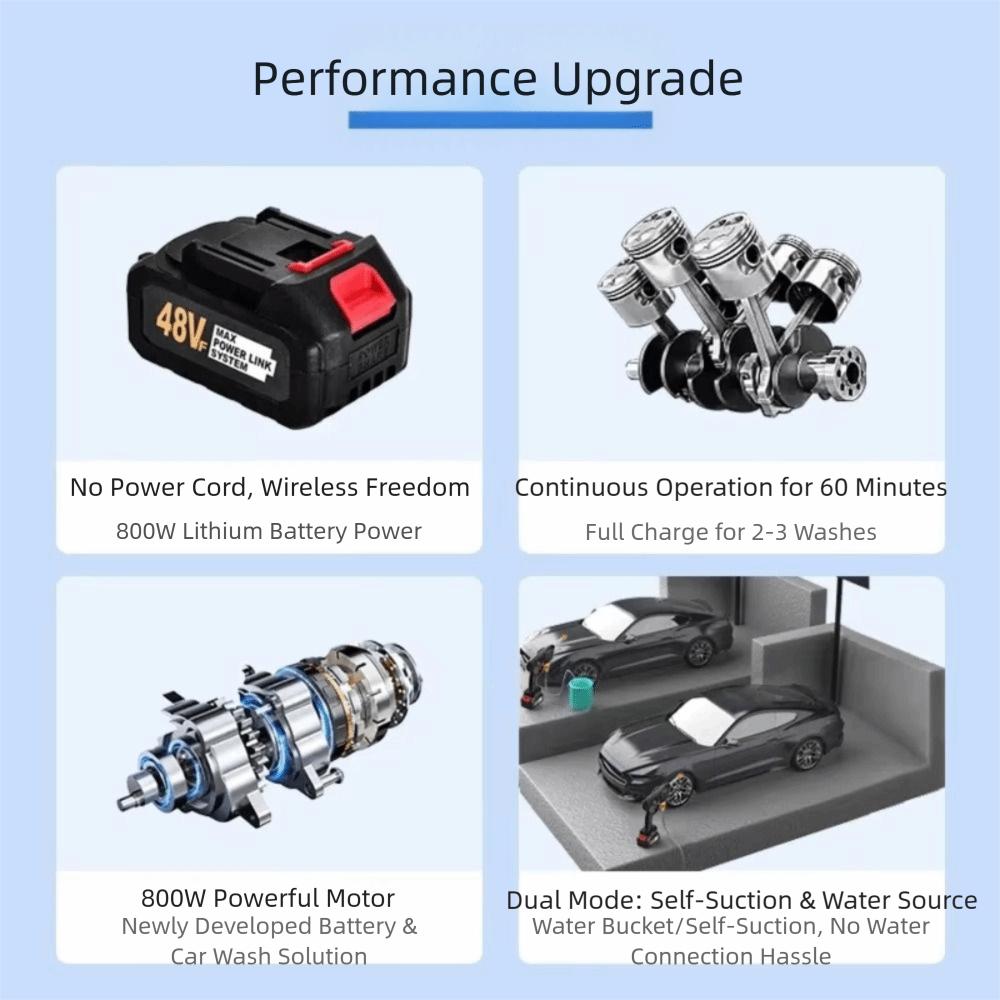 High-voltage Lithium Battery High Pressure Car Washer Electric Car Washer  Car Maintenance