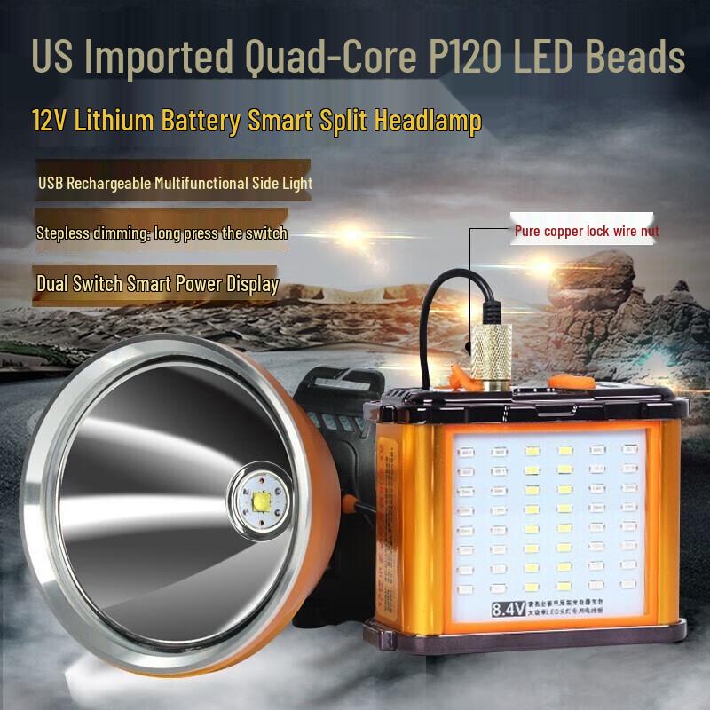 

WIDE AWAKE Quad-Core Rechargeable Outdoor Headlamp