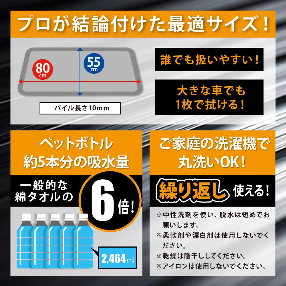 on George Setagaya SURPRESS SKIPS Pro Gen2 Car Wash Microfiber Super Absorbent Cleaning 55cm x 2025 Model [Featured Tokoro's Base] Towel, Cloth,
