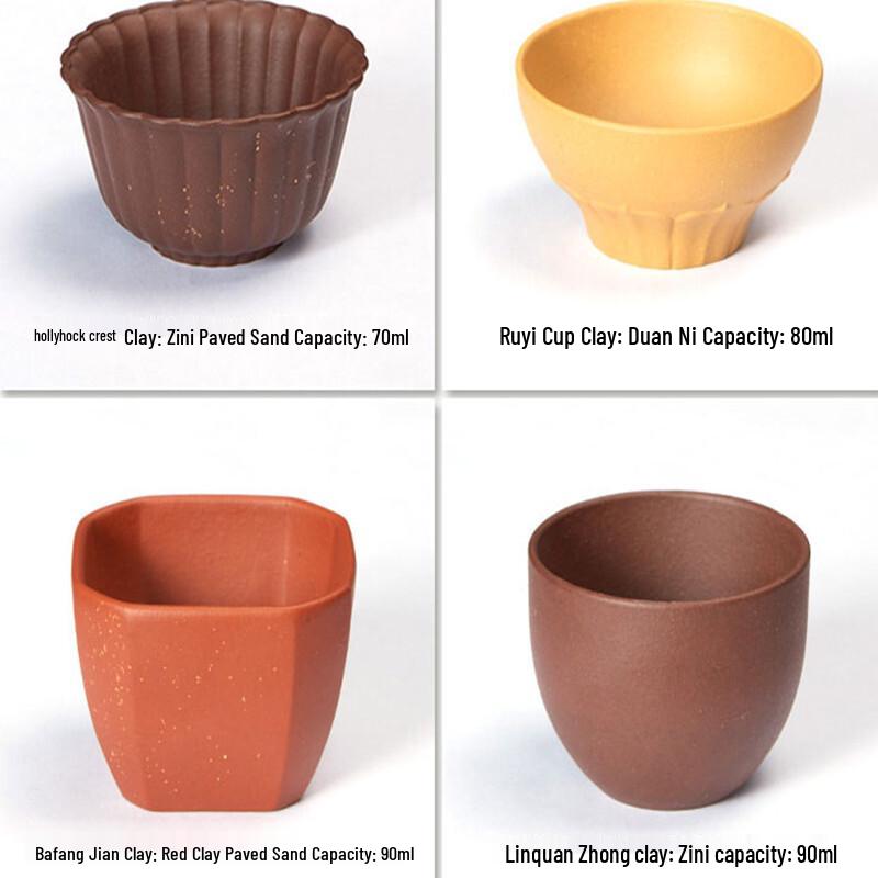 Chinese Zisha Master Teacup Set