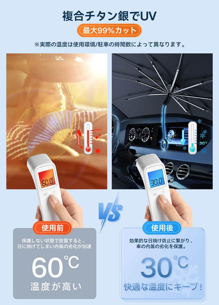 RUSEPIN Car a Unique and Innovative Model for Summer UV No Center Rearview Mirror Notch Easy Convenient Car Parasol for Car Privacy Heat Japanese