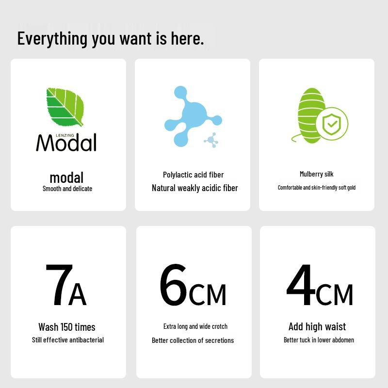 Urban Beauty Women's High-Waist Modal Briefs