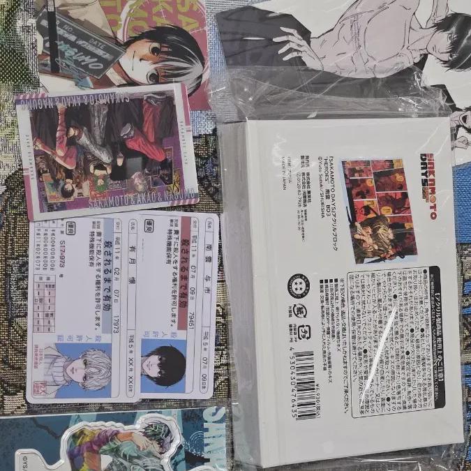 

Сакамото Дни Нагумо Диорама, Фотокарточка Нацуки Акрил