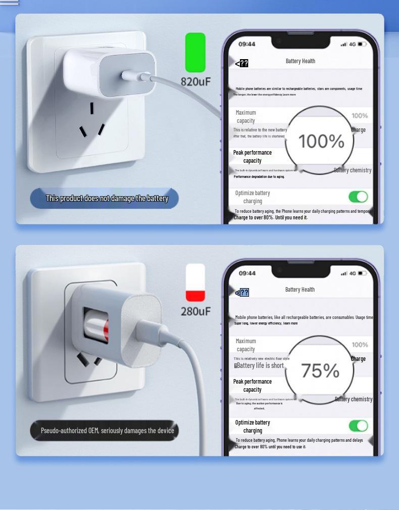 45W Super Fast PD3.0 Charger for Apple 17/16 Series, 3C Certified
