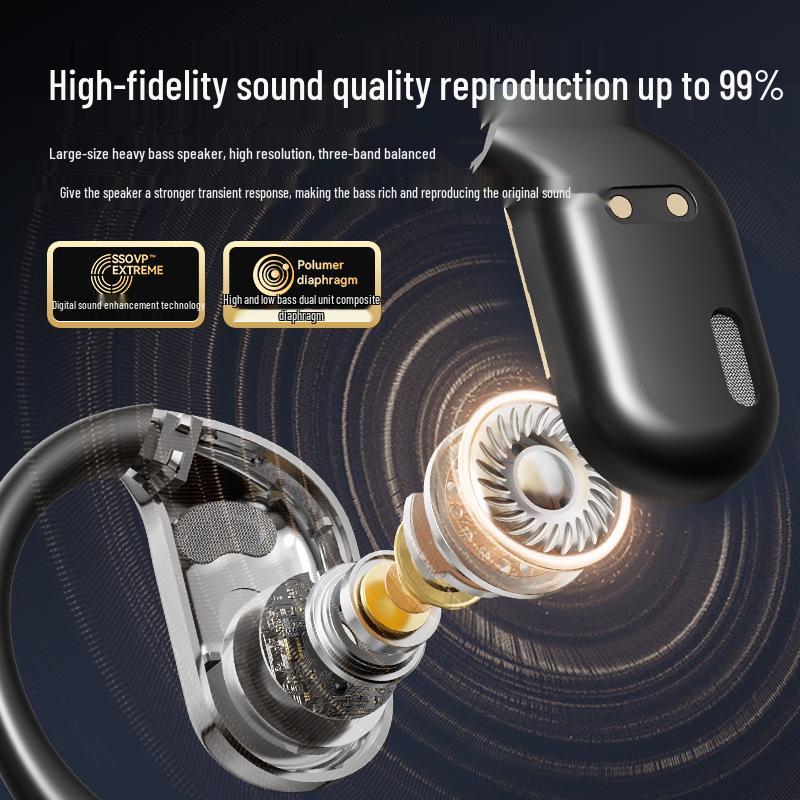OWS Wireless Sports Bluetooth Headset with Large Battery - Non-In-Ear, Over-Ear Design