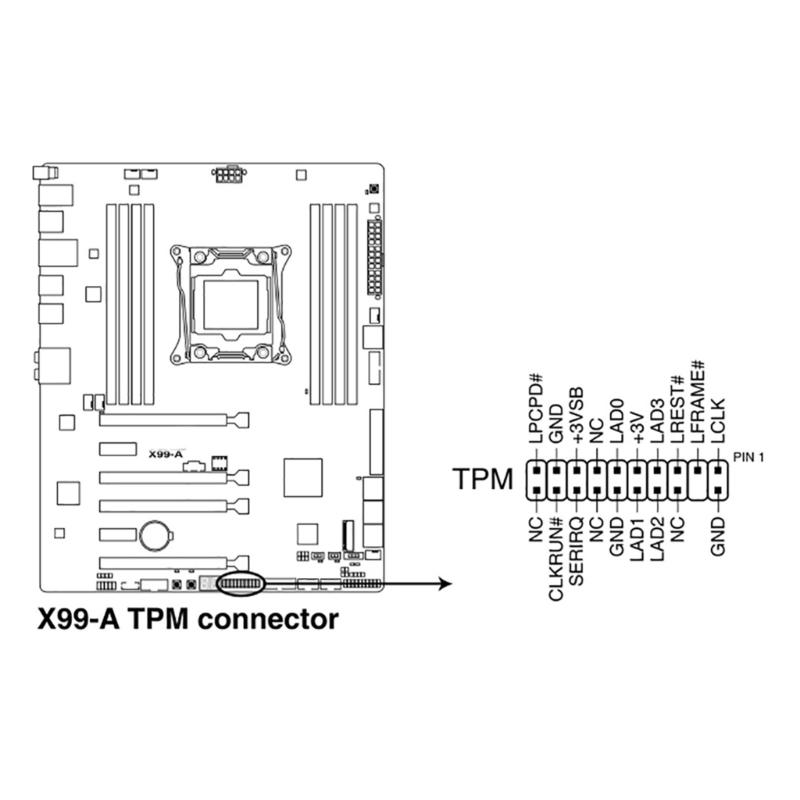 Encrypted Security Processor Module TPM 2.0 For PC Motherboard Repair And Data Protection