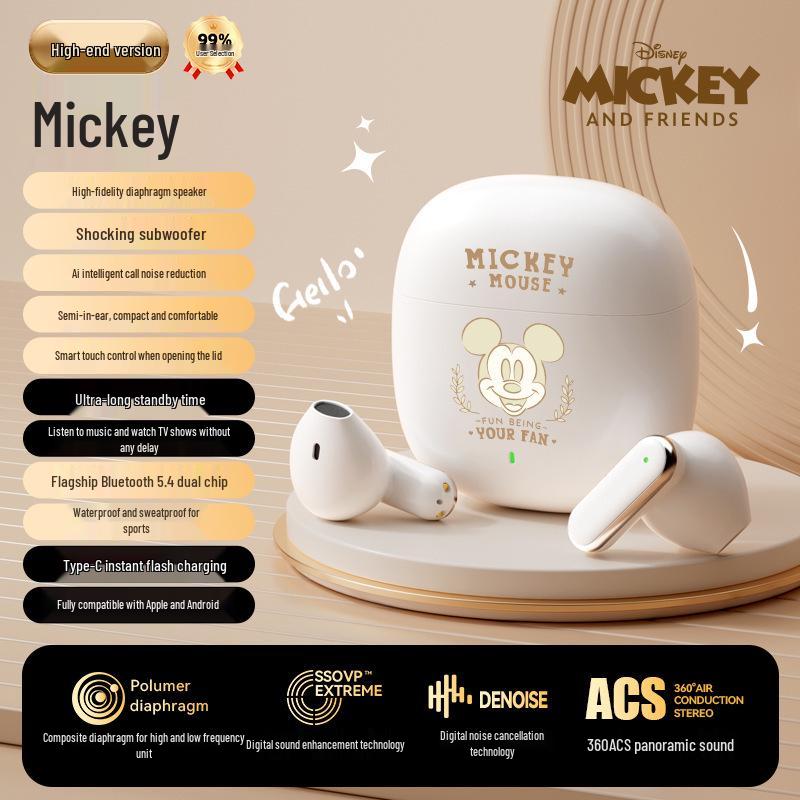 

Disney Licensed Winnie the Pooh Bluetooth In-Ear Earphones - Cute Stereo Gift