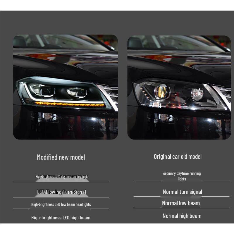 LED Projector Headlight Assembly with Flowing Turn Signals for 12-16 Volkswagen Magotan B7