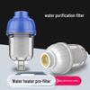 Household Water Filter for Tap, Heater, Shower & Washing Machine with Scale Inhibitor & Backwash