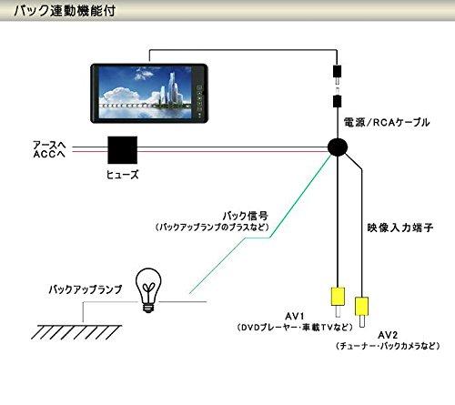 SPEEDER 9-inch Rearview Mirror Monitor (M0910) [Touch Panel] with Backup Camera Linkage for Peace of Mind